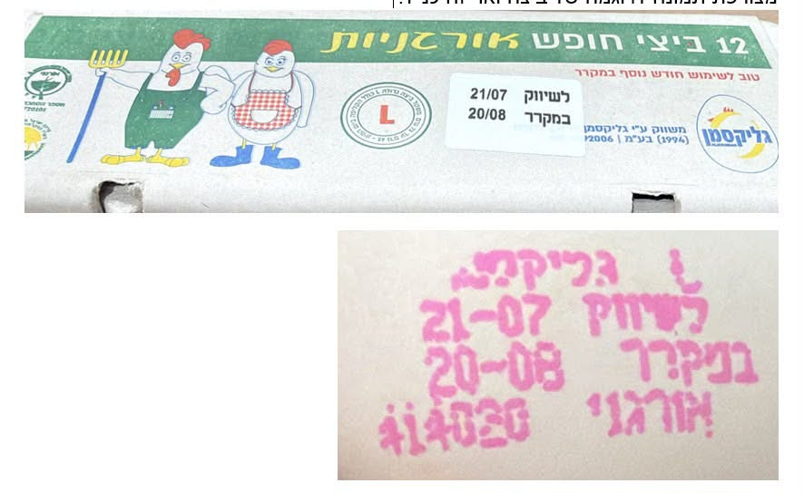 החזרה יזומה (recall)של ביצים אורגניות המשווקות ע"י גליקסמן שיווק ביצים